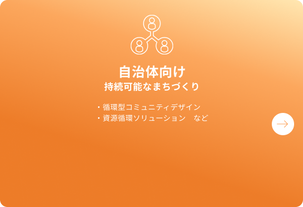 自治体向け 持続可能なまちづくり