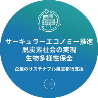 サーキュラーエコノミー推進脱炭素社会の実現生物多様性保全